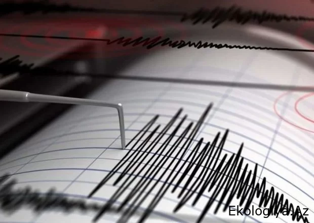 Türkiye'de deprem meydana geldi