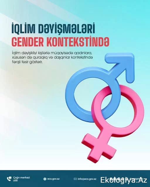 Gender bağlamında iklim değişikliği